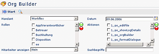 wd organigramm